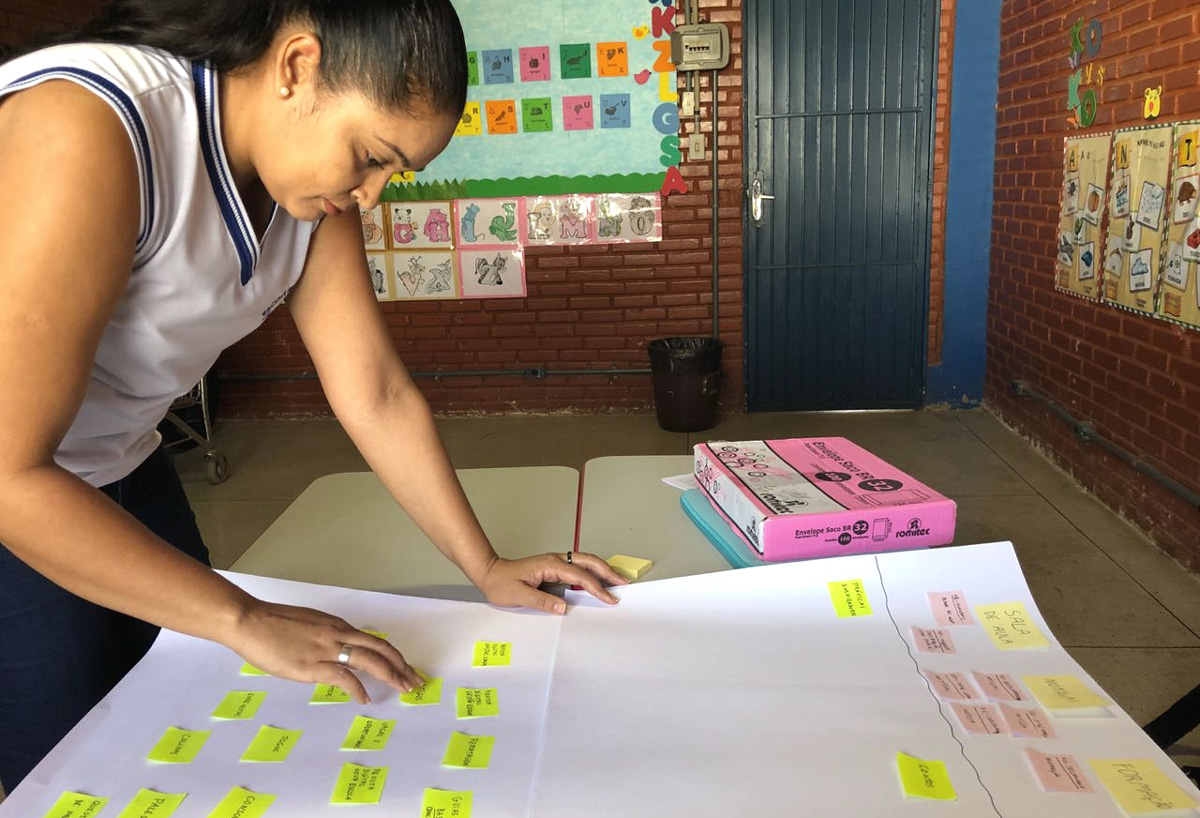 Dinâmica de card sorting com educadora